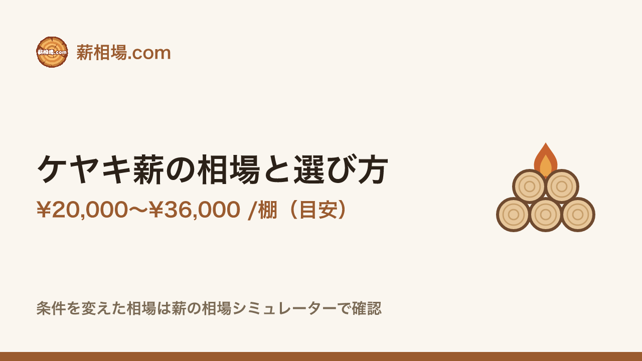 ケヤキ薪の相場と選び方